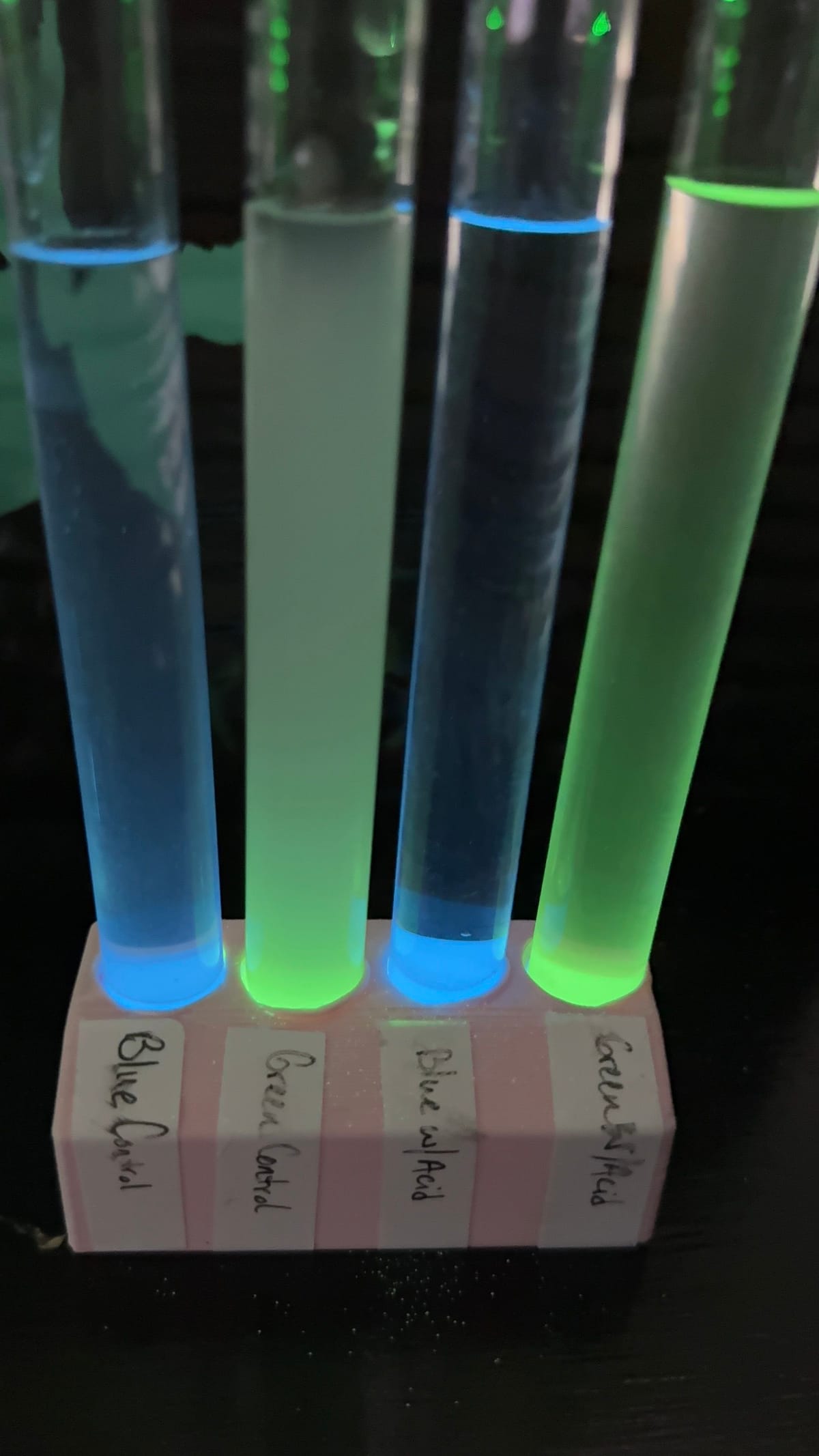 Blue Glow Powder Testing: Why we're pulling it from the market (for now)