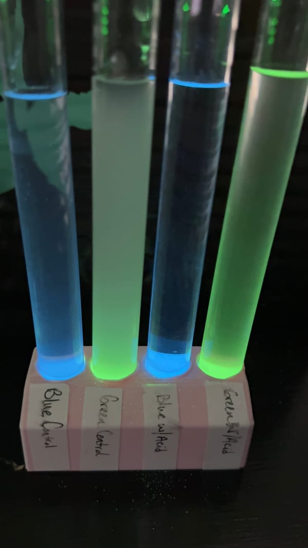 Blue Glow Powder Testing: Why we're pulling it from the market (for now)